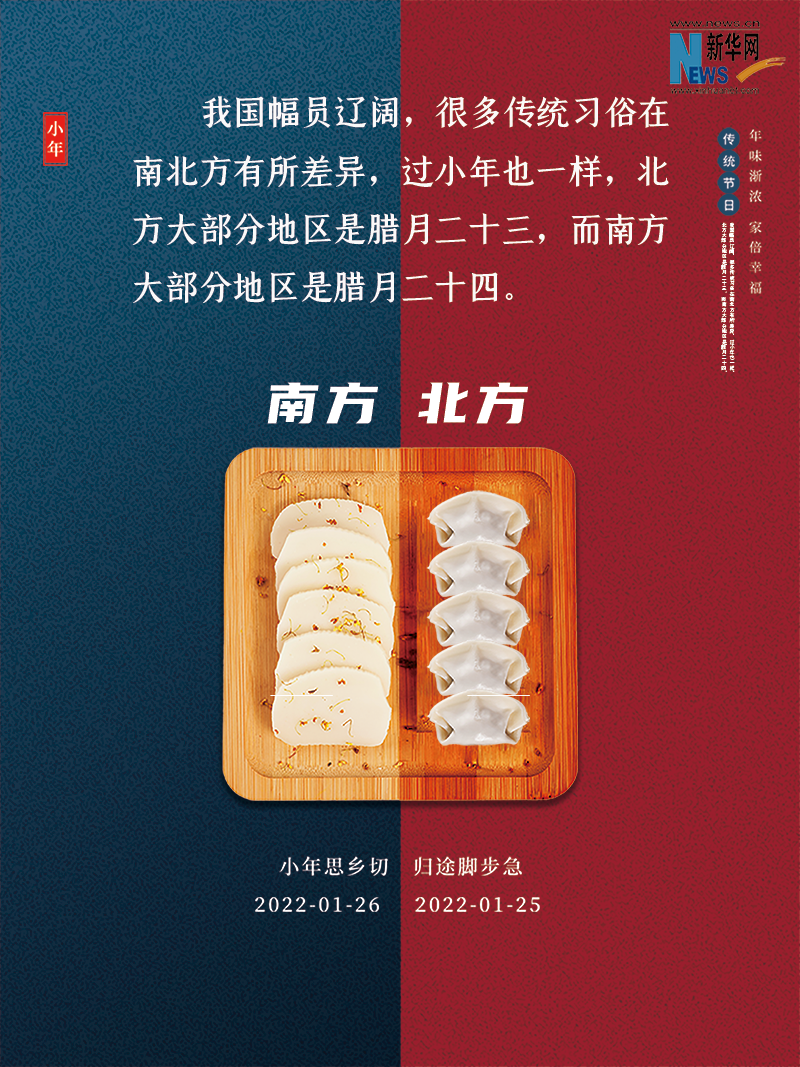 小年到底是什么年？