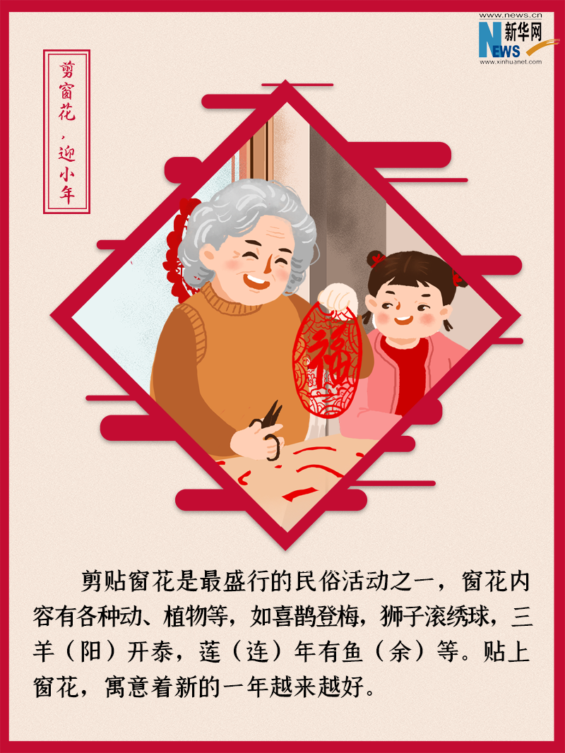 小年到底是什么年？