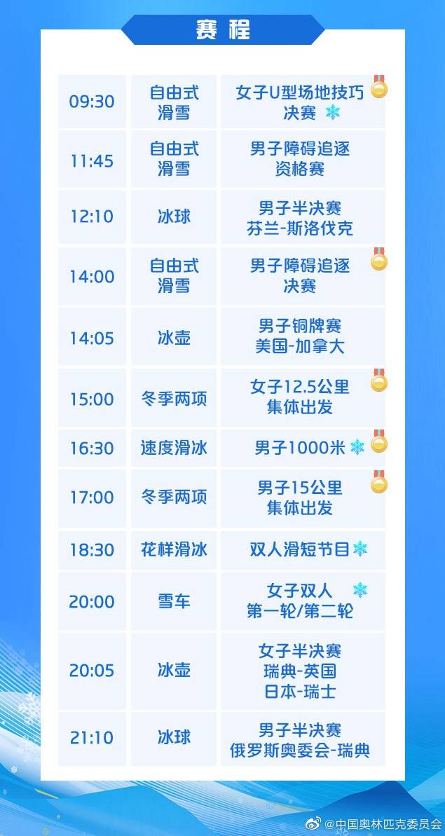 冬奧今日看點(diǎn)：谷愛凌沖金，隋文靜/韓聰亮相雙人滑