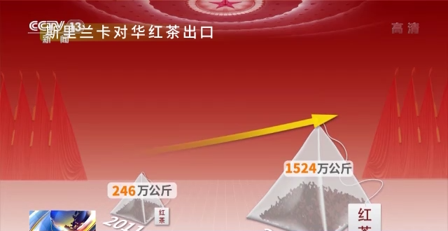 話題聲量大增 多方期待滿滿！詞云圖帶你看今年兩會→