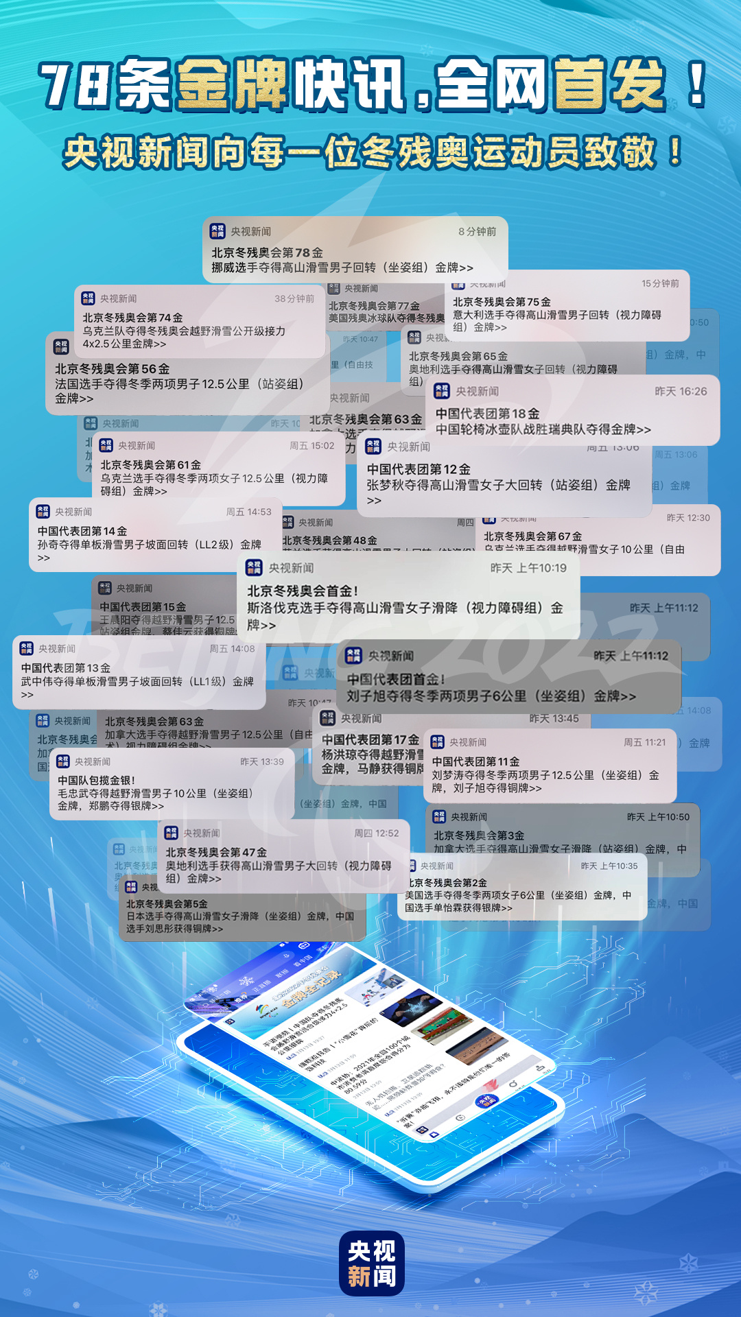 SEE YOU！央視新聞以78次推送致敬拼搏而不屈的你們