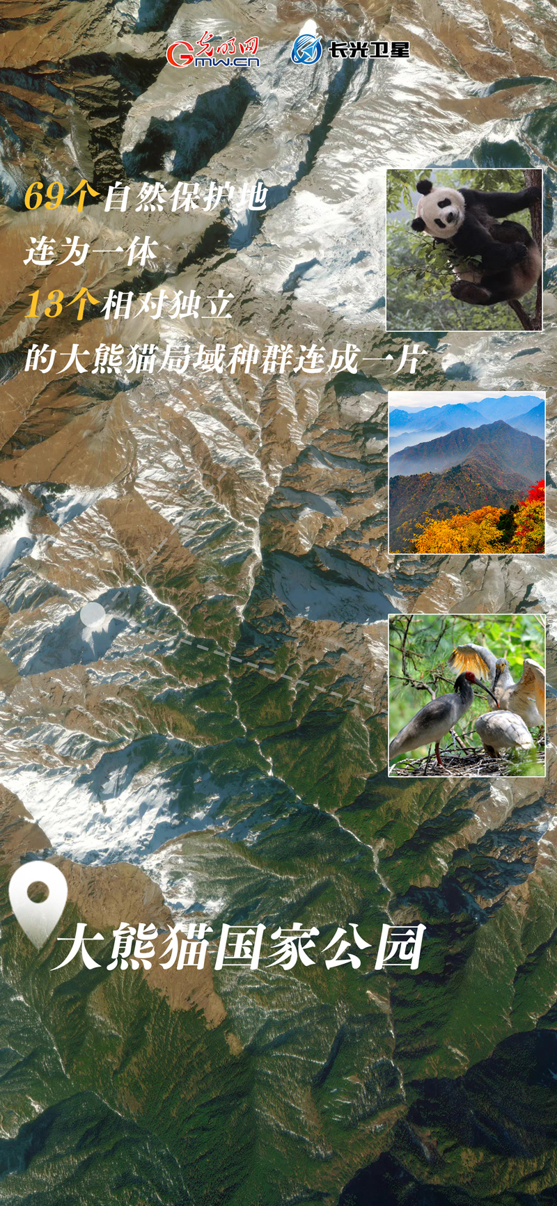 衛(wèi)星新聞 | 世界地球日，帶你太空視角“瞰”國(guó)家公園