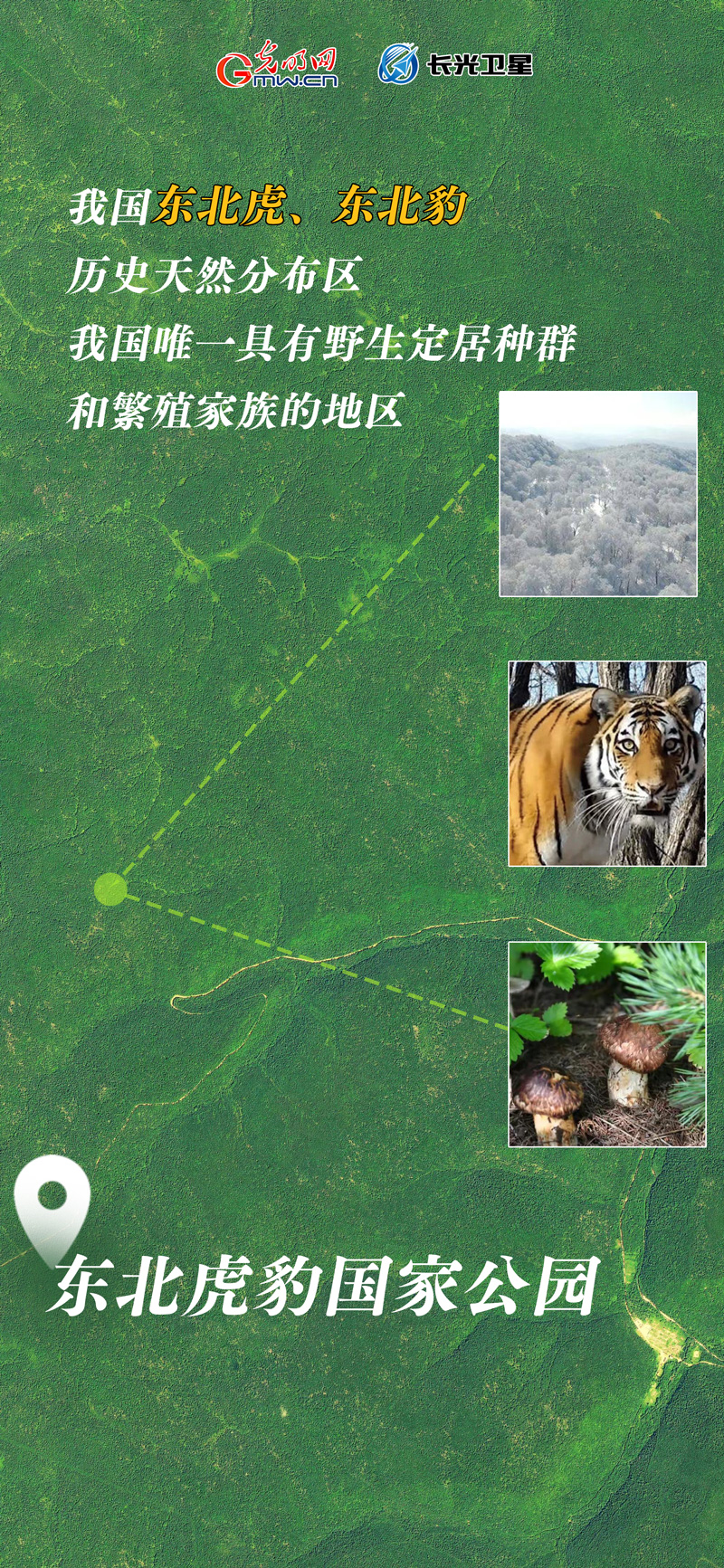 衛(wèi)星新聞 | 世界地球日，帶你太空視角“瞰”國(guó)家公園