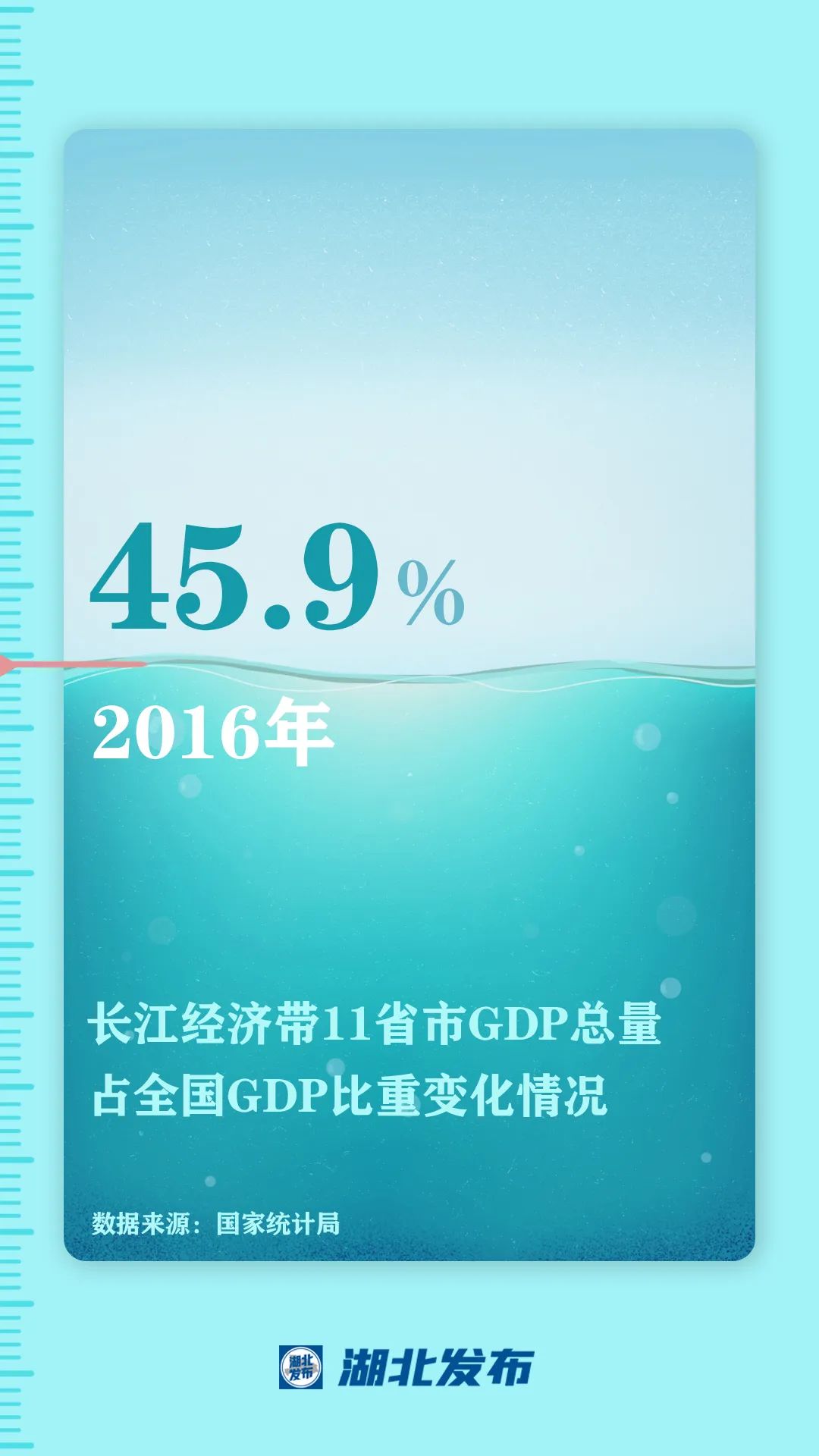 這一帶，牽動(dòng)總書(shū)記的心！