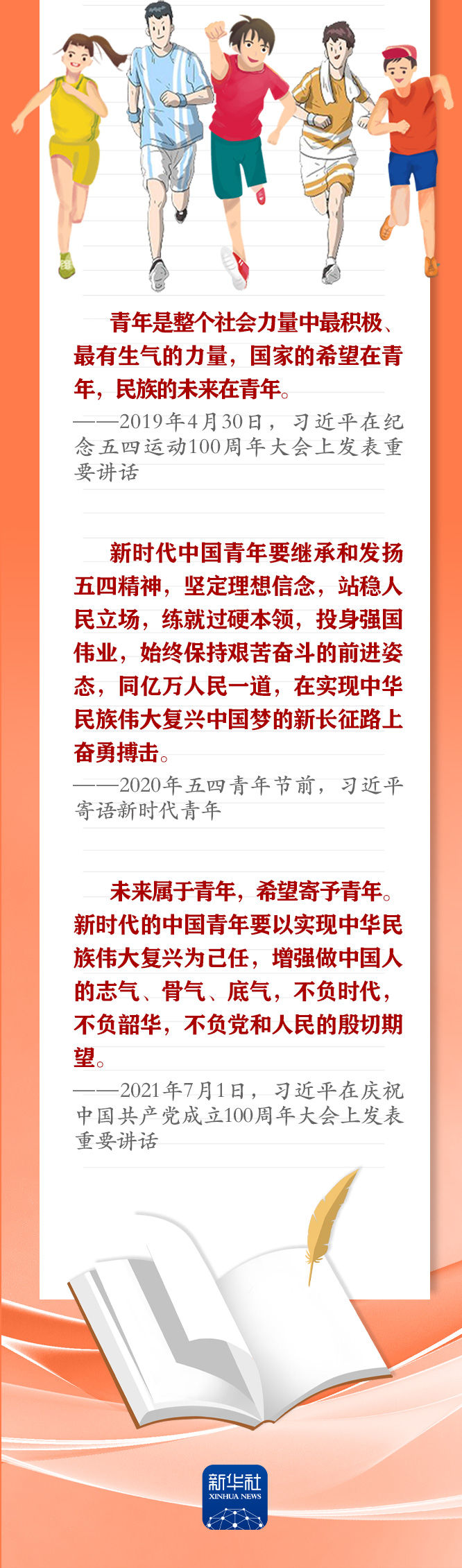 手繪長卷 | 共青團員們，總書記這些話要牢記