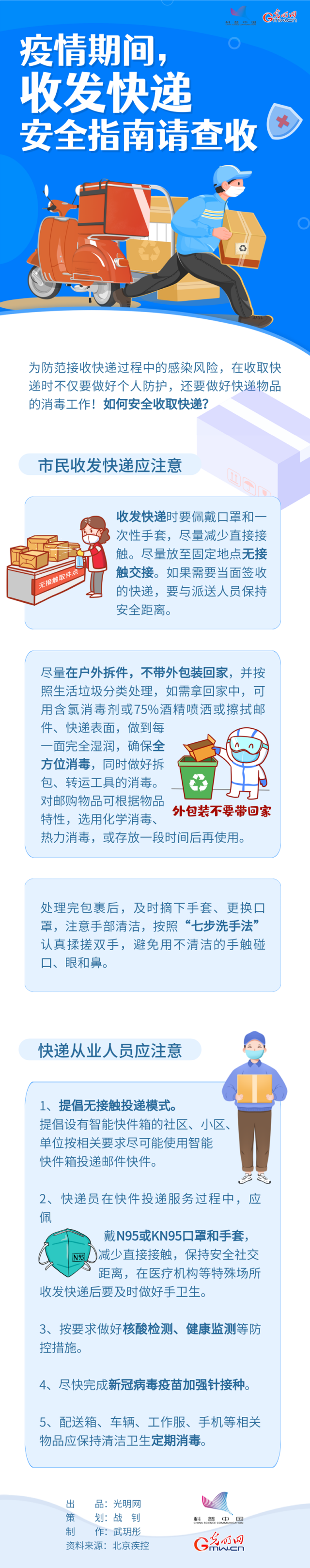【防疫科普】疫情期間，收發(fā)快遞安全指南請查收→
