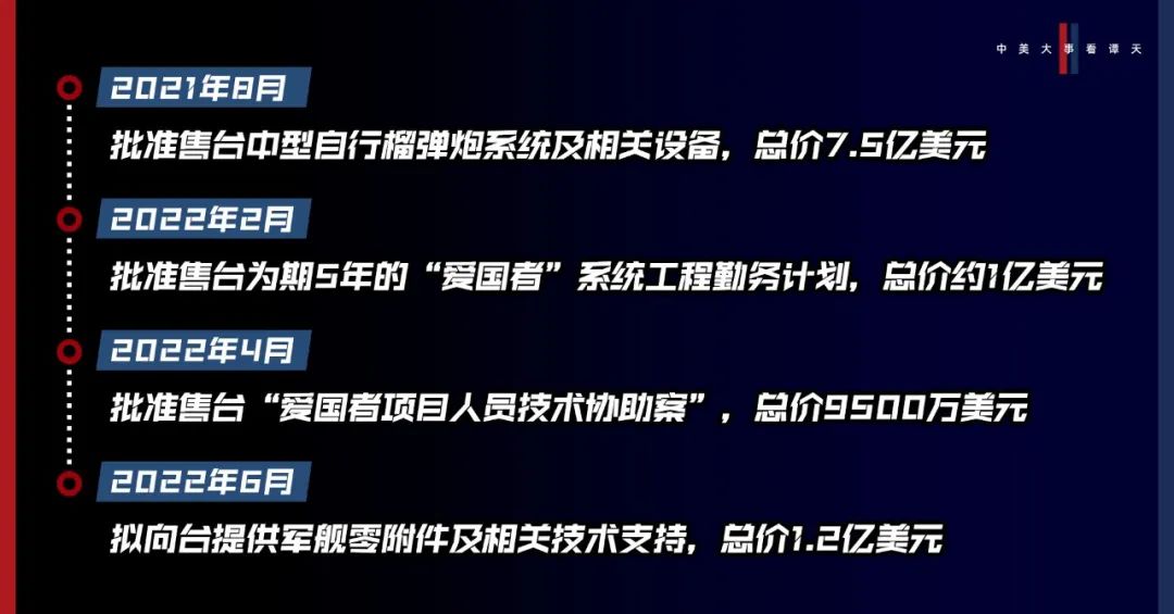 香格里拉對話會：中美交鋒，擊穿美國三個幻想