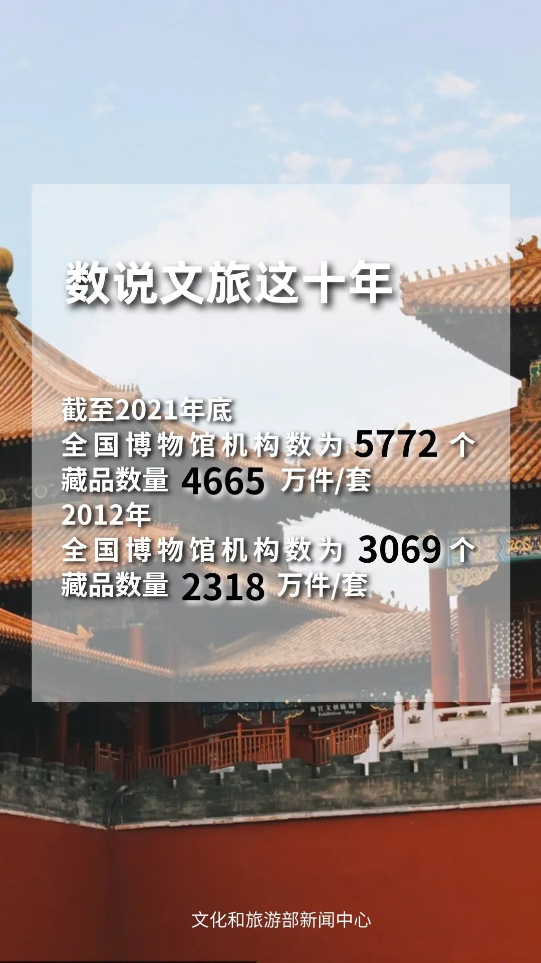 圖片來源：文化和旅游部官方政務(wù)新媒體平臺。