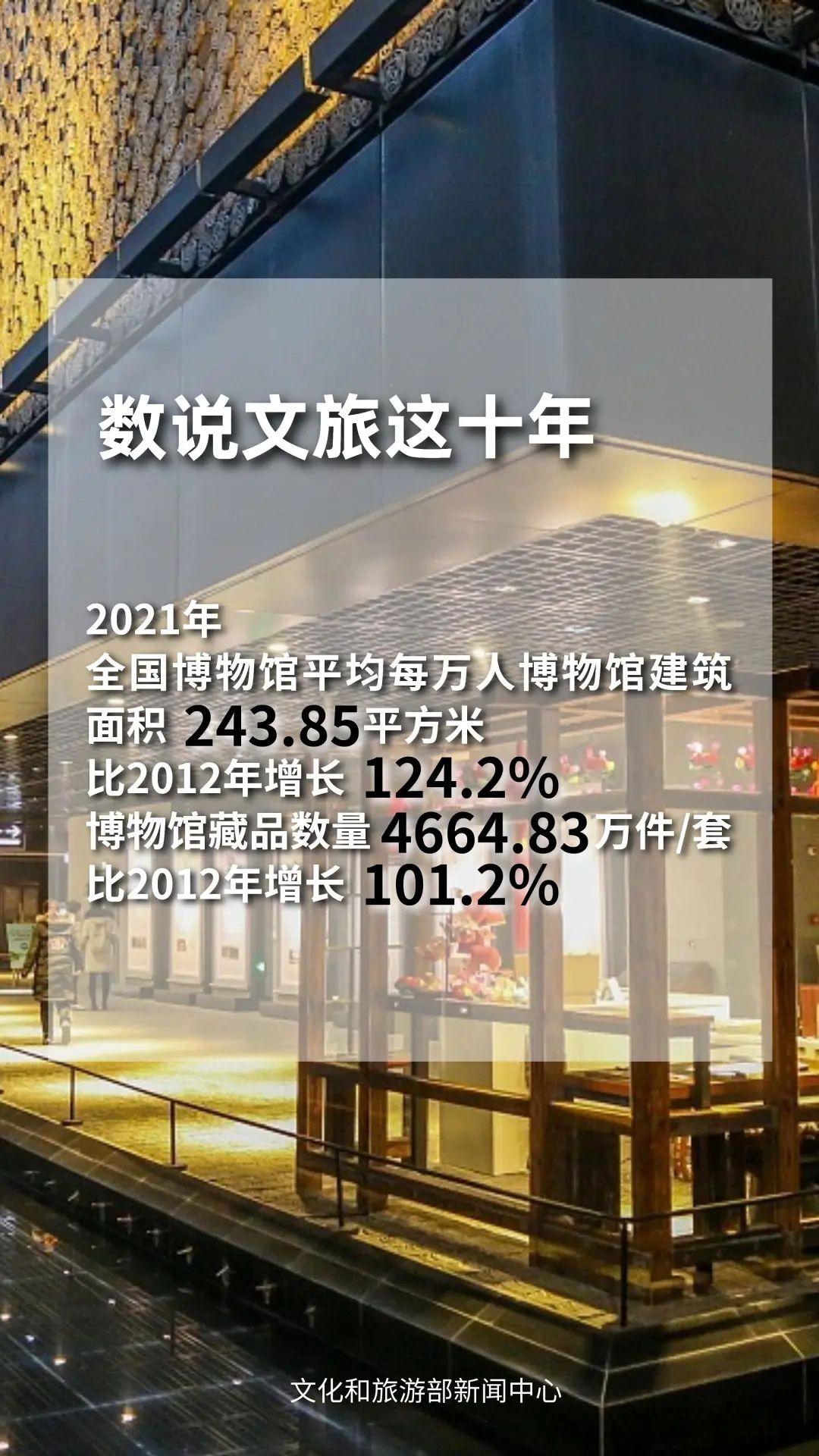 圖片來源：文化和旅游部官方政務(wù)新媒體平臺。