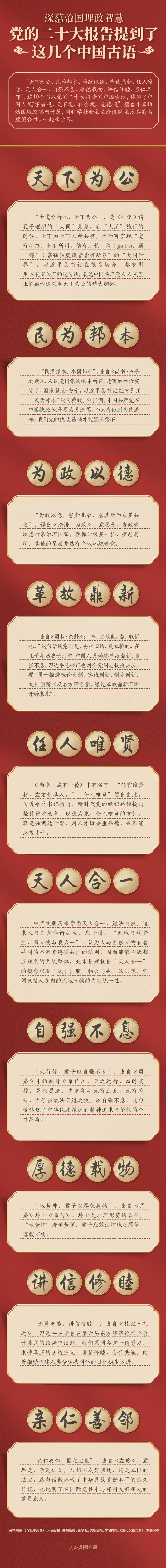 黨的二十大報(bào)告，提到了這幾個(gè)中國(guó)古語
