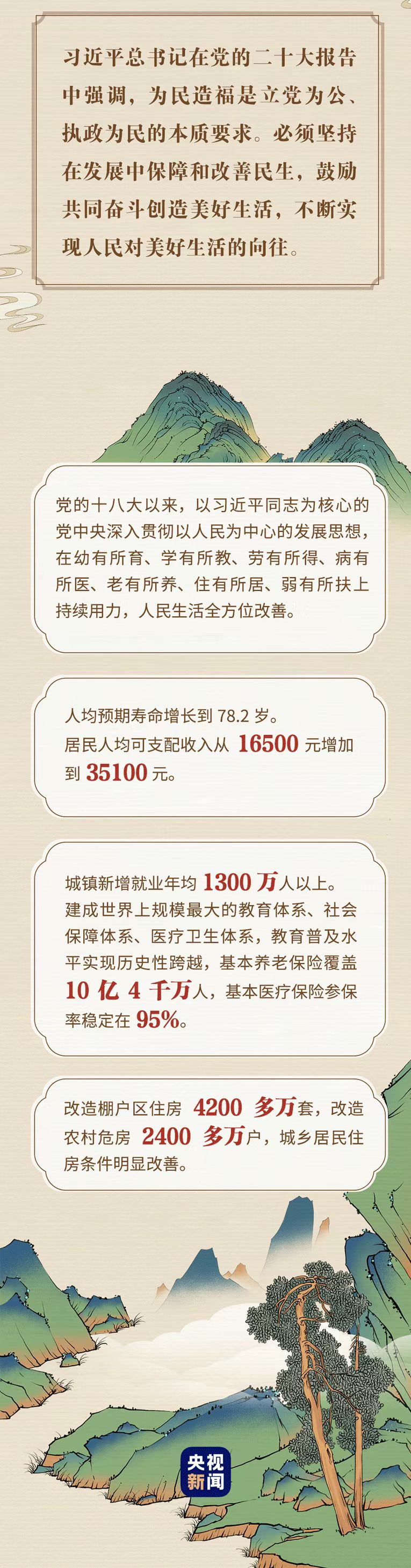 “典”亮新征程丨治國(guó)有常，利民為本