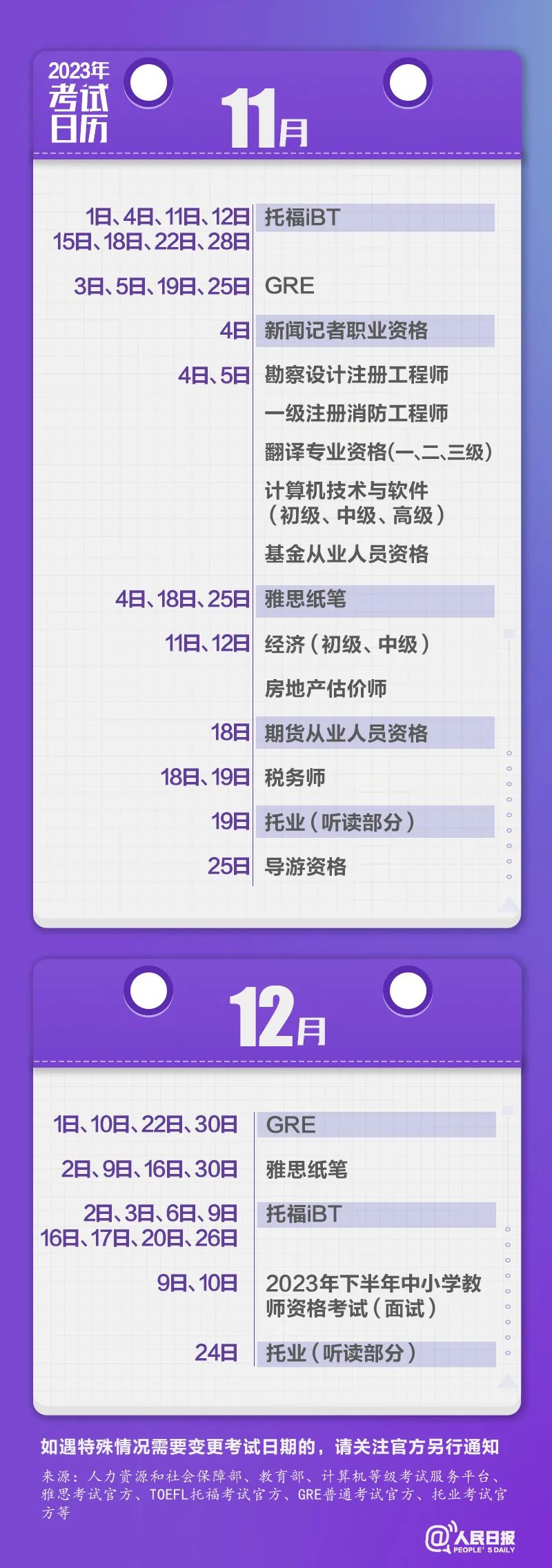 收藏！2023年考試日歷來了