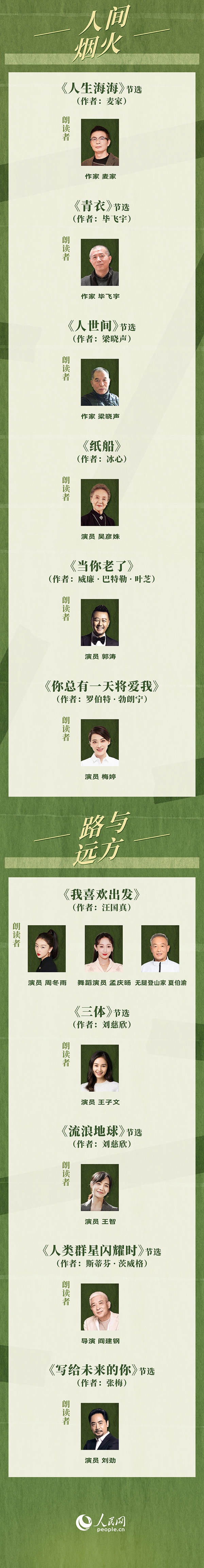 讀書之美｜人民網(wǎng)書香之夜：與梁曉聲、劉燁等20余位名人共享書香