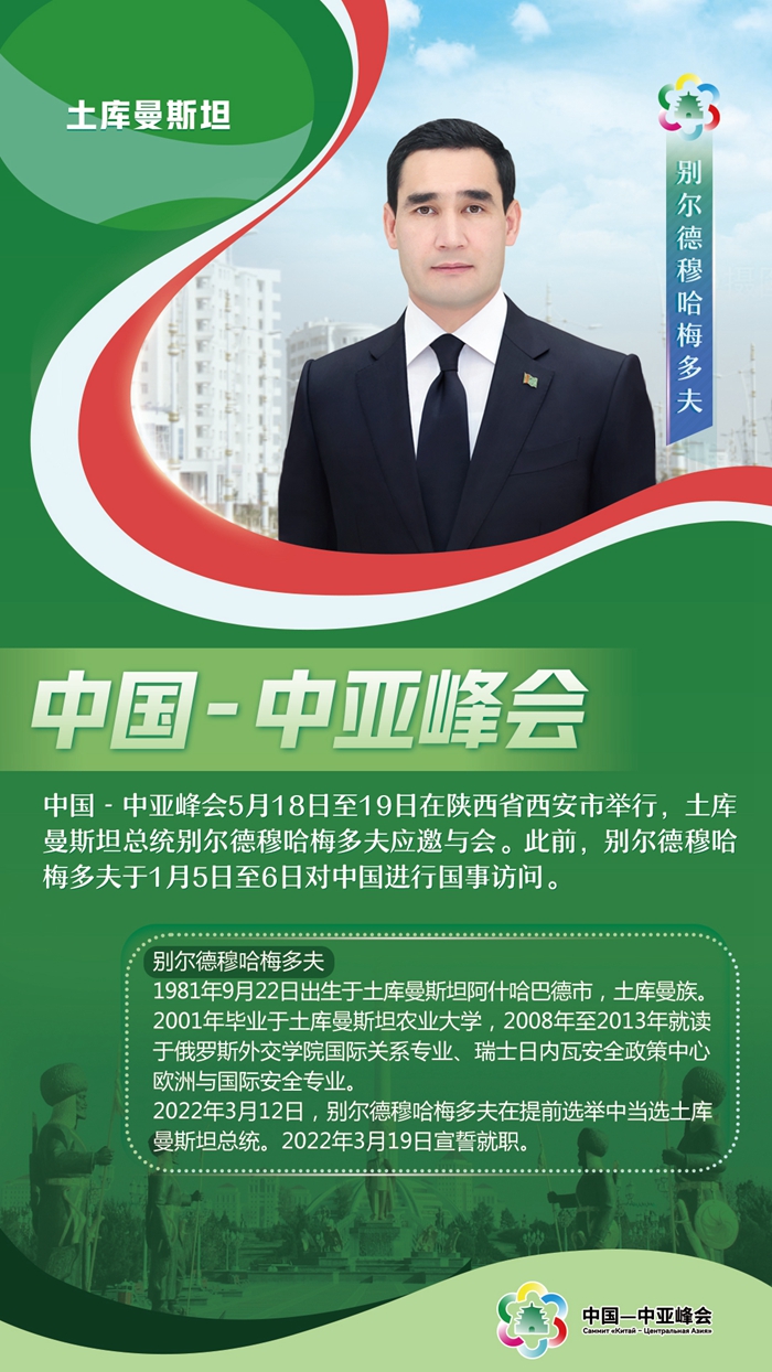 中國-中亞峰會丨這五國元首，已抵達(dá)西安與會