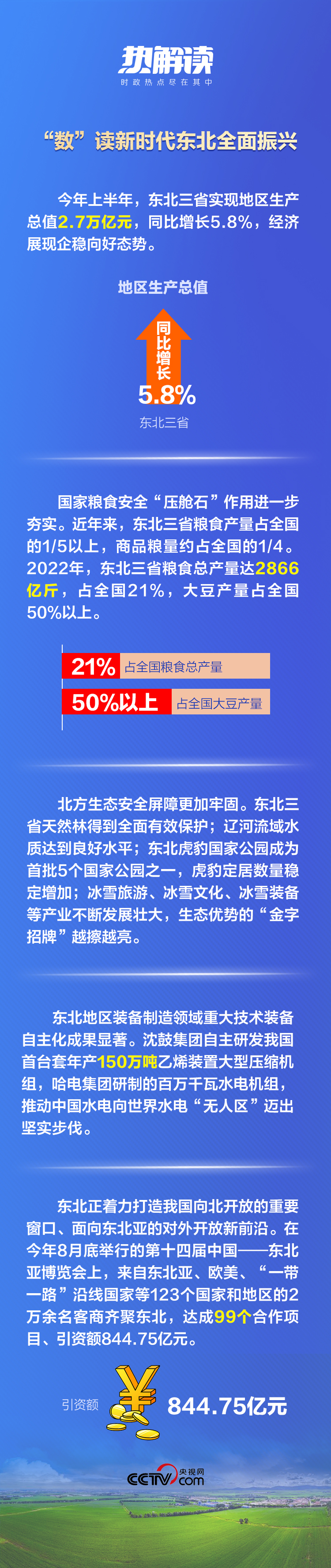 熱解讀丨重要座談會上，總書記這句話意味深長