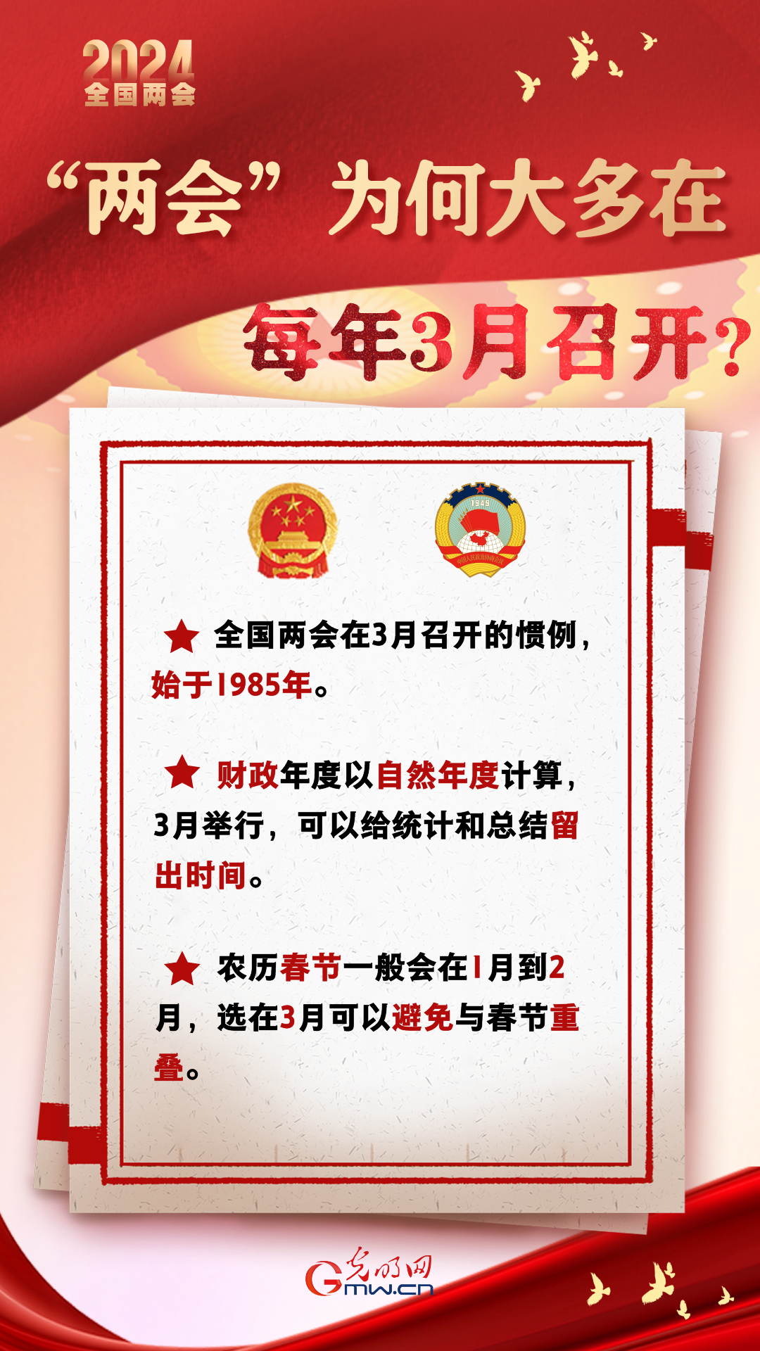 【兩會(huì)通】“兩會(huì)”為何大多在每年3月召開？