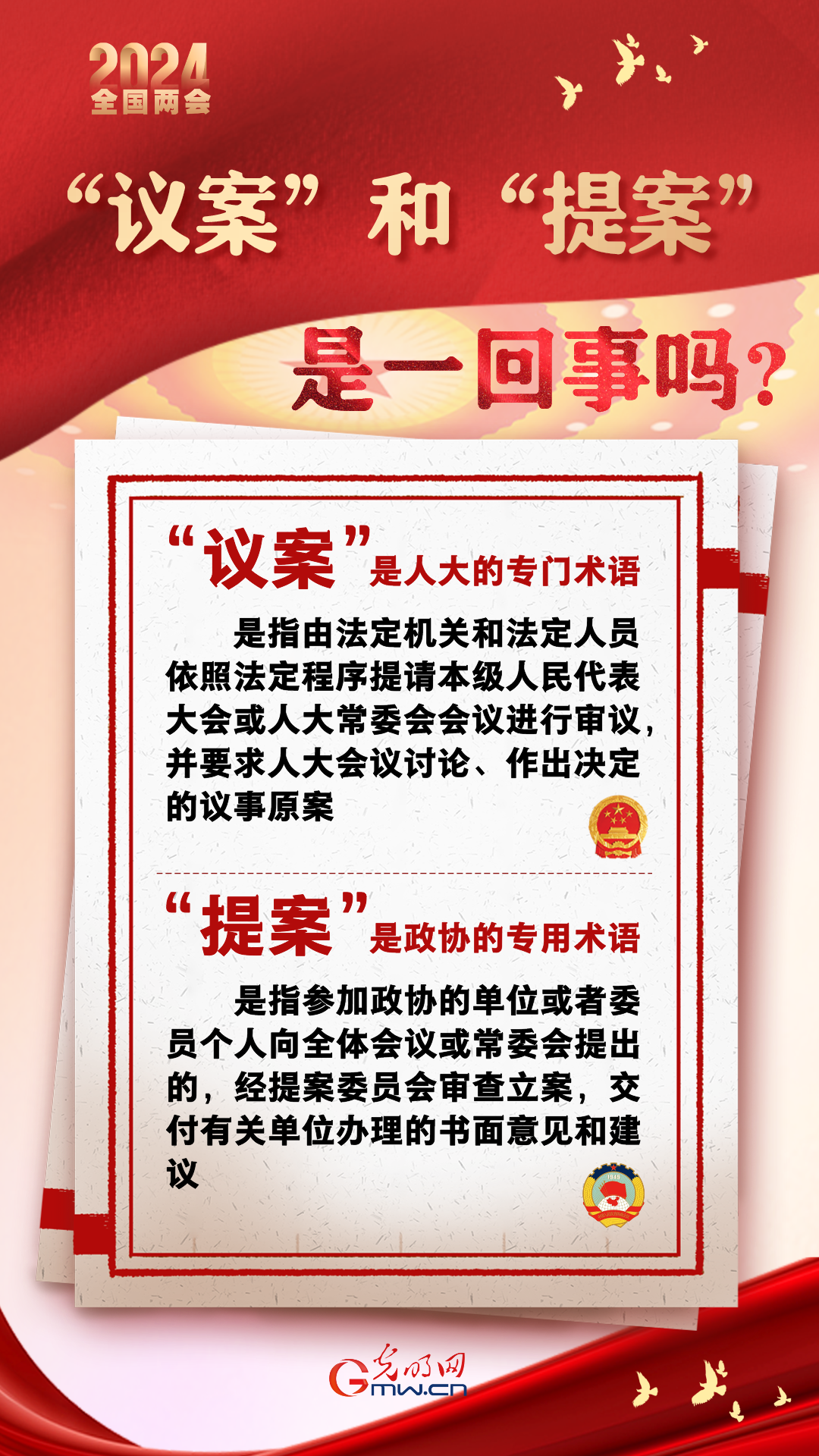【兩會(huì)通】“議案”和“提案”是一回事嗎？