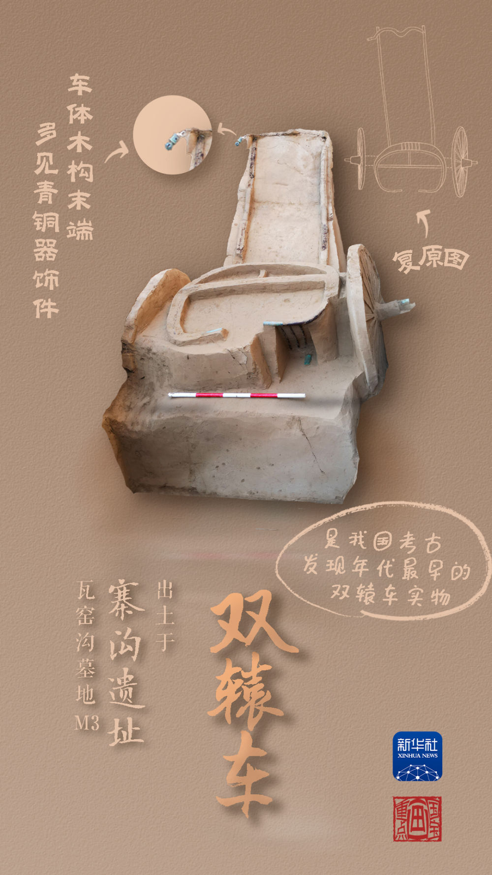 國寶畫重點丨來黃土丘陵之上，看神秘商代方國