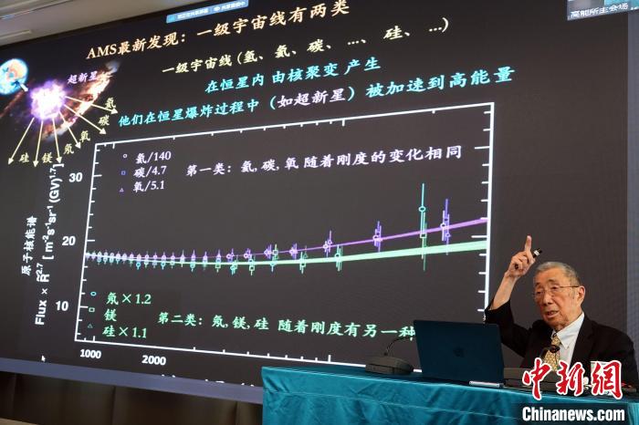 高能論壇上，丁肇中先生介紹AMS最新發(fā)現(xiàn)。　<a target='_blank' href='/'><p  align=