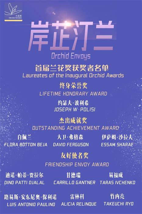 首屆蘭花獎獲獎者名單。 巴西圣保羅州立大學孔子學院供圖。（來源：人民畫報）