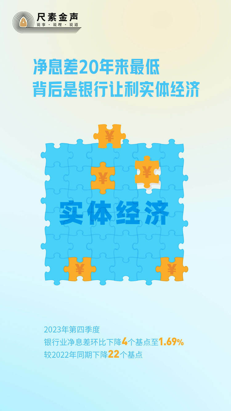 尺素金聲丨凈息差20年來最低，背后是銀行讓利實(shí)體經(jīng)濟(jì)