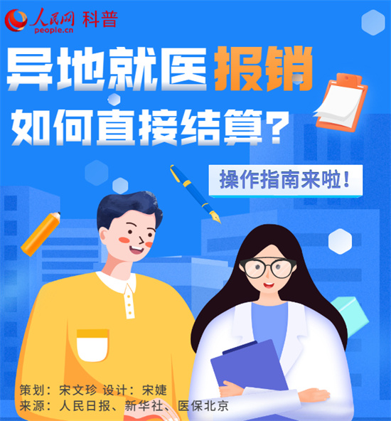 跨省異地就醫(yī)報(bào)銷，結(jié)算指南來(lái)了！