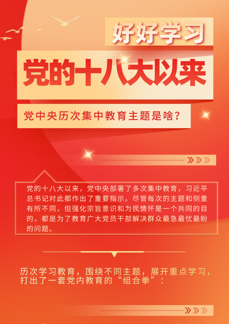 黨的十八大以??,黨中央歷次集中教育主題是啥？ - 副本 (2).png