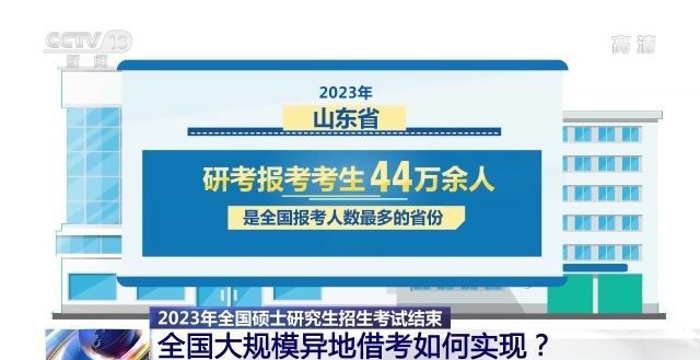 2023年研考結(jié)束 全國(guó)大規(guī)模異地借考如何實(shí)現(xiàn)？