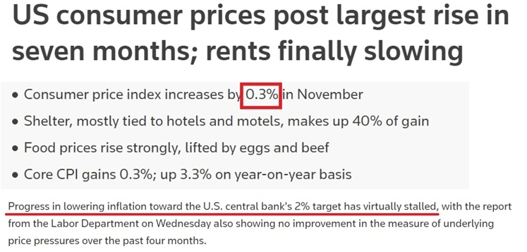 深觀察丨美國(guó)消費(fèi)者為何加緊“囤貨”？