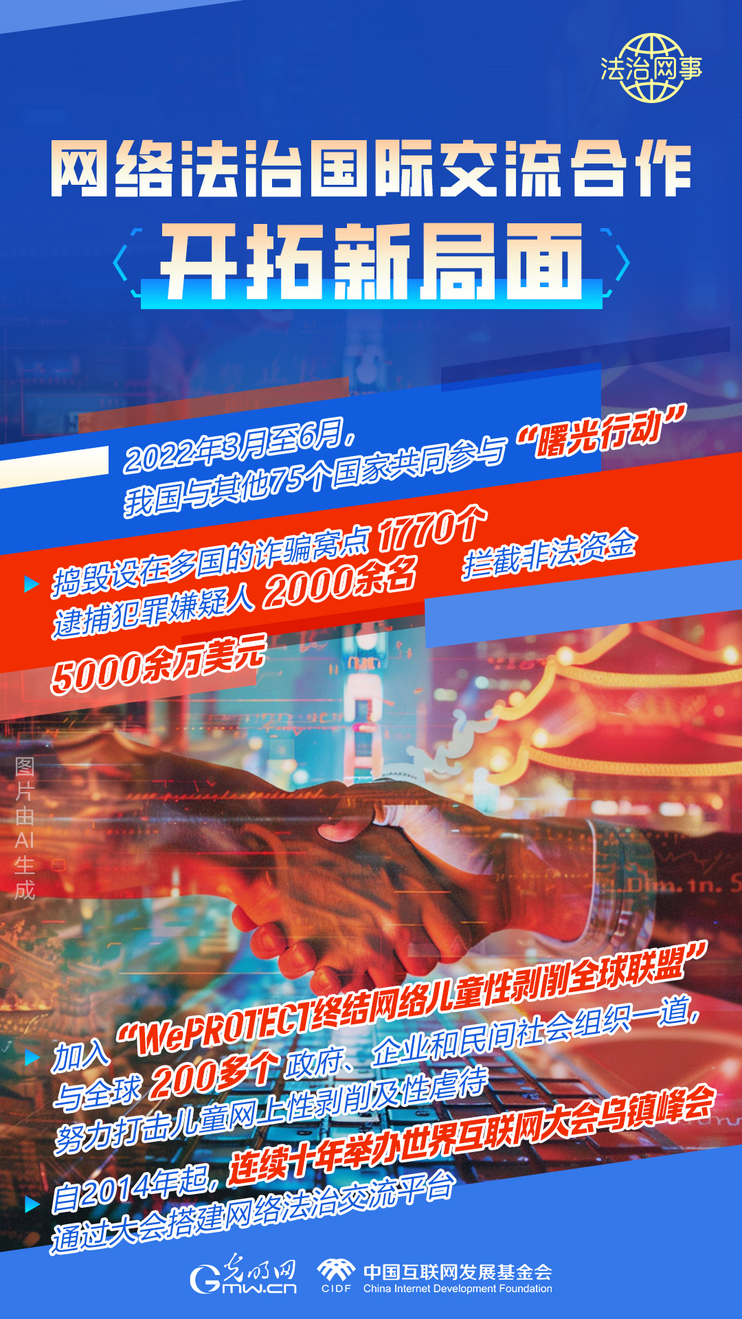 【法治網(wǎng)事】AI繪報告丨網(wǎng)絡(luò)法治建設(shè)30年，這些數(shù)據(jù)很高光