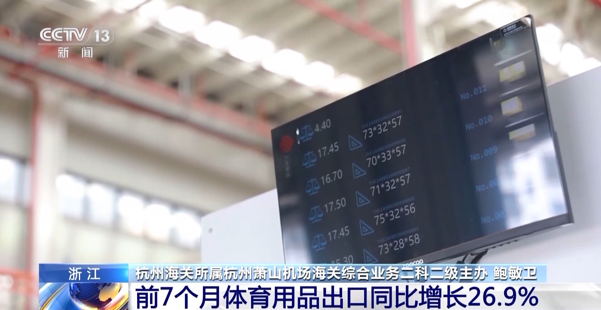 半年“跨”出1.22萬(wàn)億元！我國(guó)跨境電商這樣跑出“加速度”