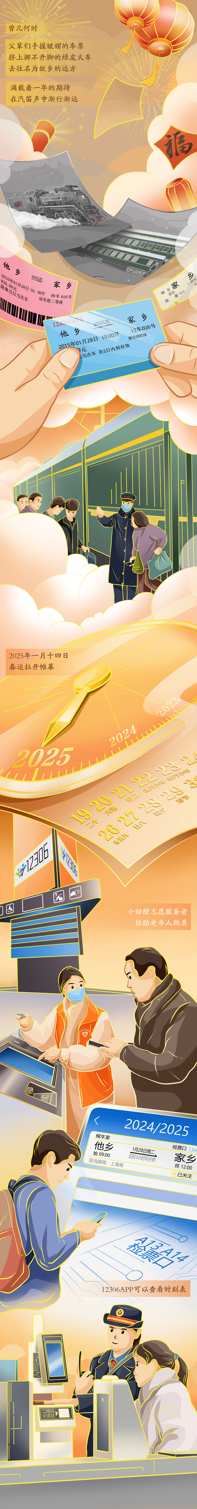 【巳巳如意萬象新】漫評丨春運“智變”，看熱氣騰騰的中國