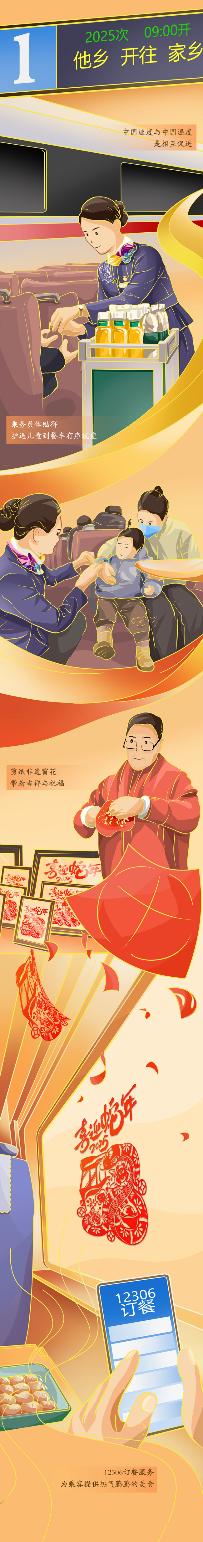 【巳巳如意萬象新】漫評丨春運“智變”，看熱氣騰騰的中國