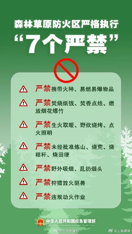 清明將至，一定做到“7個嚴禁”“6個要”！