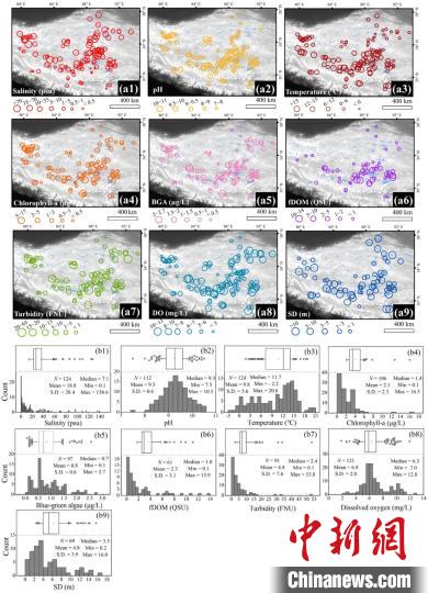 青藏高原湖泊水質如何？十年實測表明大部分處于非淡水狀態(tài)