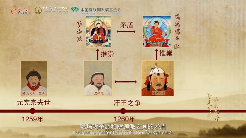 【尋覓西藏·格?；ㄩ_】噶瑪拔希：轉世活佛的緣起