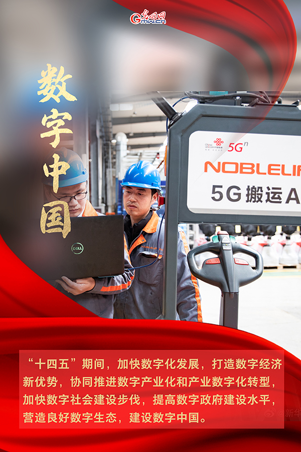 海報| 2021年政府工作報告，科技創(chuàng)新提到這些關(guān)鍵詞